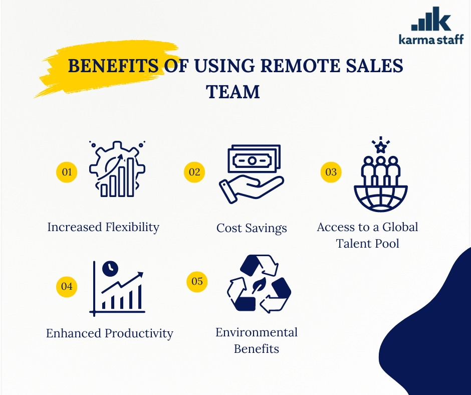 benefits of remote sales