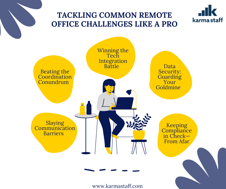 common remote office challenges and solutions