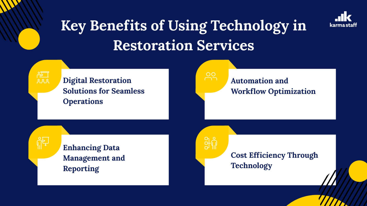 Benefits of technology in property restorations