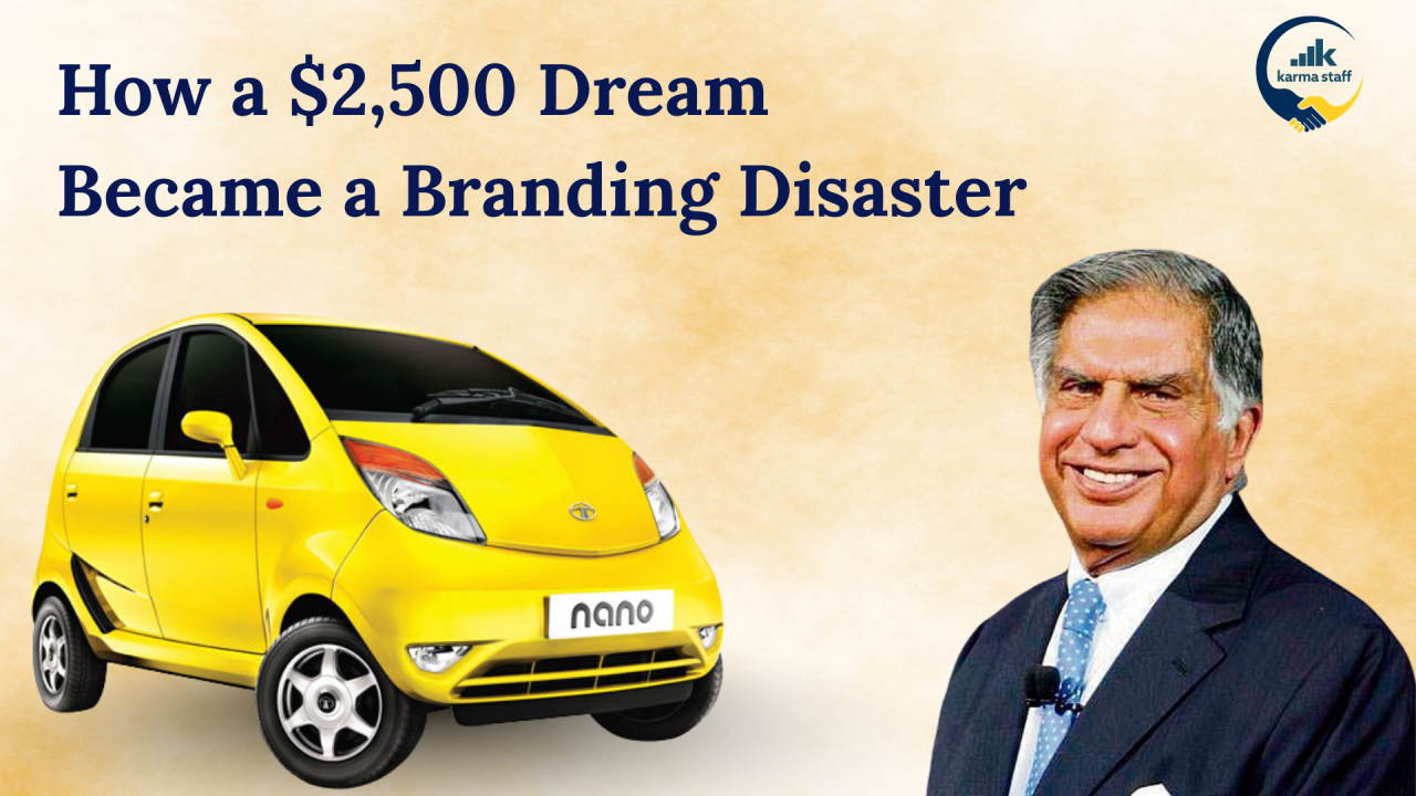 Yellow Tata Nano beside the headline “How a $2,500 Dream Became a Branding Disaster”