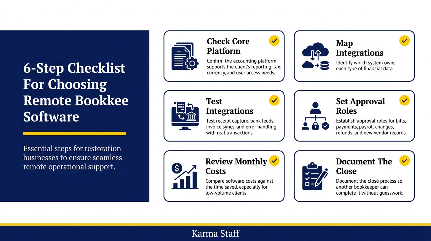 6-step checklist for choosing remote bookkeeping software