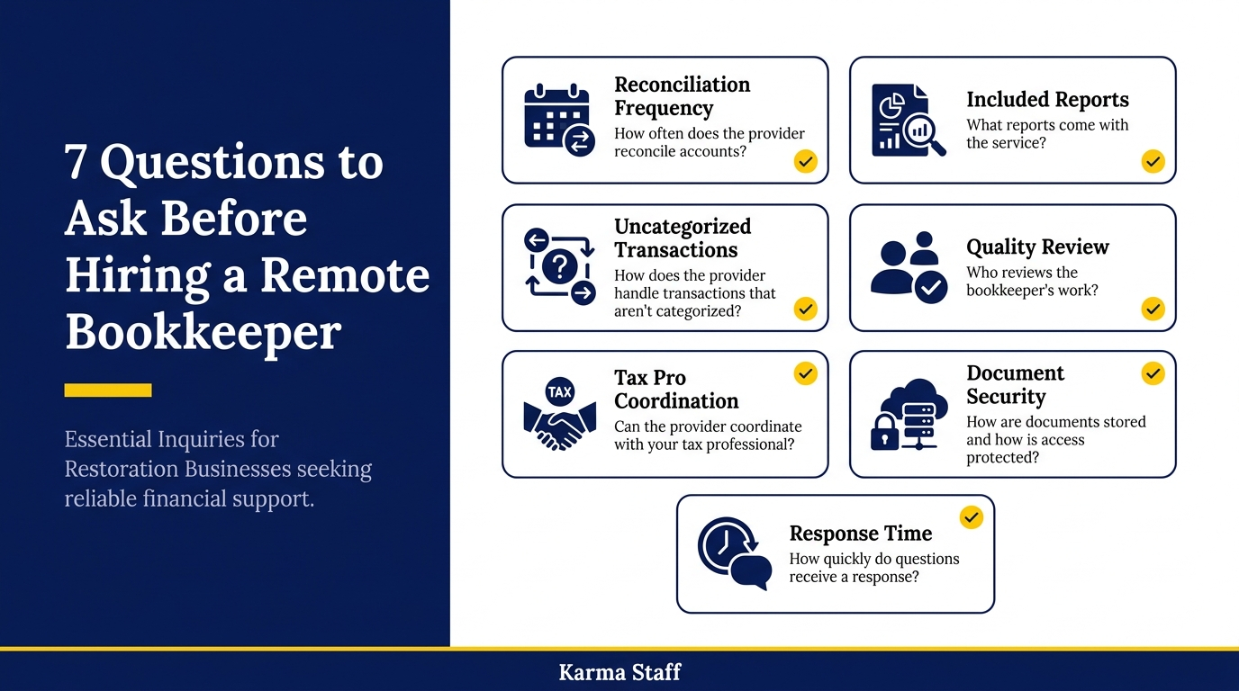 Infographic by Karma Staff outlining seven essential questions to ask before hiring a remote bookkeeper to support financial accuracy.